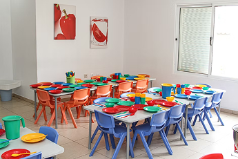 Actividade no Colégio Neo Educarte